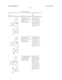 PYRIMIDYL CYCLOPENTANES AS AKT PROTEIN KINASE INHIBITORS diagram and image