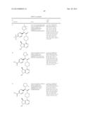 PYRIMIDYL CYCLOPENTANES AS AKT PROTEIN KINASE INHIBITORS diagram and image