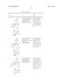 PYRIMIDYL CYCLOPENTANES AS AKT PROTEIN KINASE INHIBITORS diagram and image