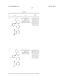 PYRIMIDYL CYCLOPENTANES AS AKT PROTEIN KINASE INHIBITORS diagram and image