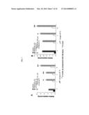 IRE-1alpha INHIBITORS diagram and image