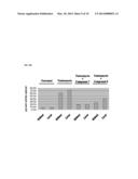 IRE-1alpha INHIBITORS diagram and image