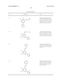 IRE-1alpha INHIBITORS diagram and image