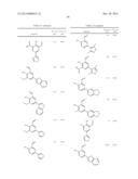 IRE-1alpha INHIBITORS diagram and image