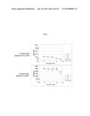 IRE-1alpha INHIBITORS diagram and image