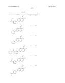 IRE-1alpha INHIBITORS diagram and image