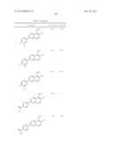 IRE-1alpha INHIBITORS diagram and image