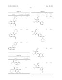 IRE-1alpha INHIBITORS diagram and image