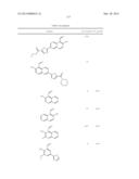 IRE-1alpha INHIBITORS diagram and image