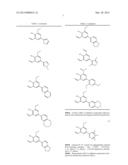 IRE-1alpha INHIBITORS diagram and image