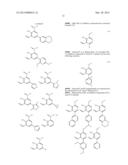 IRE-1alpha INHIBITORS diagram and image