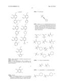 IRE-1alpha INHIBITORS diagram and image