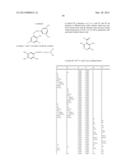 IRE-1alpha INHIBITORS diagram and image