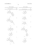 IRE-1alpha INHIBITORS diagram and image