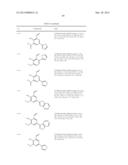 IRE-1alpha INHIBITORS diagram and image