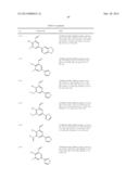 IRE-1alpha INHIBITORS diagram and image