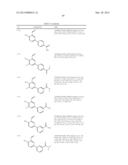 IRE-1alpha INHIBITORS diagram and image