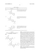 IRE-1alpha INHIBITORS diagram and image