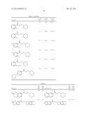 INTRACELLULAR KINASE INHIBITORS diagram and image