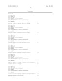 Small Molecular Inhibitors of RAD51 Recombinase and Methods Thereof diagram and image