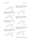 Benzene Sulfonamide Thiazole and Oxazole Compounds diagram and image