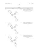 Benzene Sulfonamide Thiazole and Oxazole Compounds diagram and image