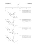 Benzene Sulfonamide Thiazole and Oxazole Compounds diagram and image