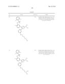 Benzene Sulfonamide Thiazole and Oxazole Compounds diagram and image