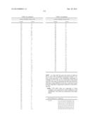 Benzene Sulfonamide Thiazole and Oxazole Compounds diagram and image