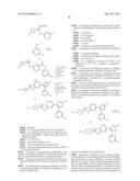 Benzene Sulfonamide Thiazole and Oxazole Compounds diagram and image