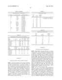 NANOPARTICLE FORMULATIONS AND USES THEREOF diagram and image