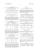 TELECHELIC HYBRID AEROGELS diagram and image