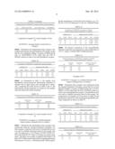 TELECHELIC HYBRID AEROGELS diagram and image