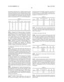 COMB POLYMERS AS DISPERSANTS FOR ALKALINE ACTIVATED BINDERS diagram and image