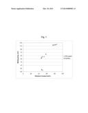 Ethylene Copolymers, Methods for Their Production, and Use diagram and image