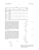 ACRYLOYLMORPHOLINE POLYMER AND USE THEREOF AND FILTRATE REDUCER FOR     DRILLING FLUID diagram and image