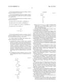 ACRYLOYLMORPHOLINE POLYMER AND USE THEREOF AND FILTRATE REDUCER FOR     DRILLING FLUID diagram and image