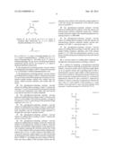 PHOSPHONATE-CONTAINING POLYMER AND USE THEREOF AND PHOSPHONATE-CONTAINING     POLYMER VISCOSITY REDUCER FOR DRILLING FLUID diagram and image