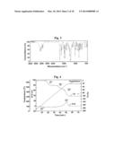 CHARGE CONTROL RESIN AND MANUFACTURING METHOD OF THE SAME diagram and image