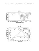 CHARGE CONTROL RESIN AND MANUFACTURING METHOD OF THE SAME diagram and image