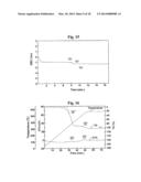 CHARGE CONTROL RESIN AND MANUFACTURING METHOD OF THE SAME diagram and image