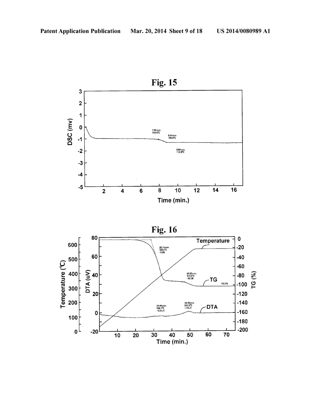 CHARGE CONTROL RESIN AND MANUFACTURING METHOD OF THE SAME - diagram, schematic, and image 10