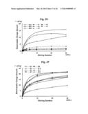 CHARGE CONTROL RESIN AND MANUFACTURING METHOD OF THE SAME diagram and image