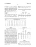 CHARGE CONTROL RESIN AND MANUFACTURING METHOD OF THE SAME diagram and image