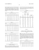 CHARGE CONTROL RESIN AND MANUFACTURING METHOD OF THE SAME diagram and image