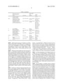 GLYCOSYLATED SPECIFICITY EXCHANGERS diagram and image