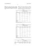 ANTIBODY-DRUG CONJUGATES diagram and image