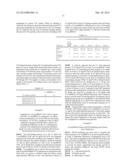 ANTIBODY-DRUG CONJUGATES diagram and image