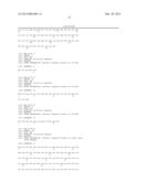 ANTIBODY-DRUG CONJUGATES diagram and image