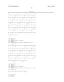 ANTIBODY-DRUG CONJUGATES diagram and image